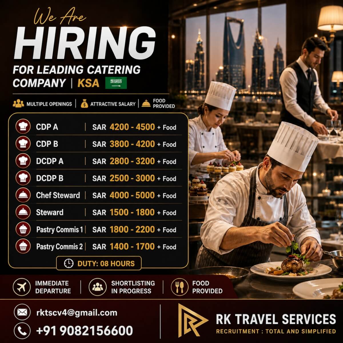 Job image