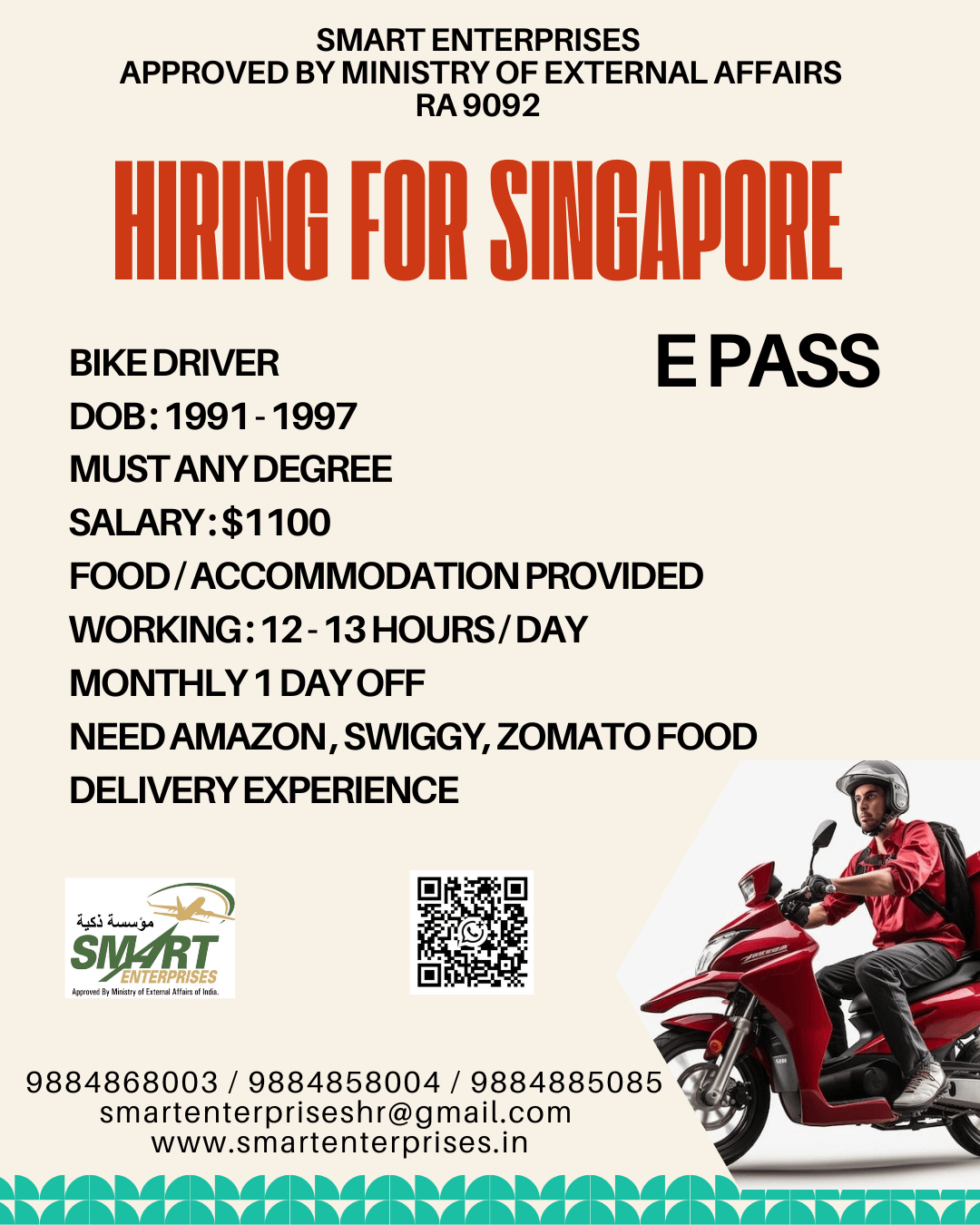 Job image