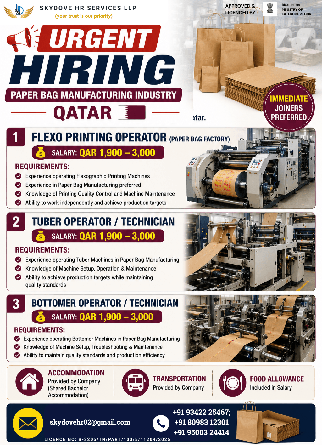 hiring for qatar