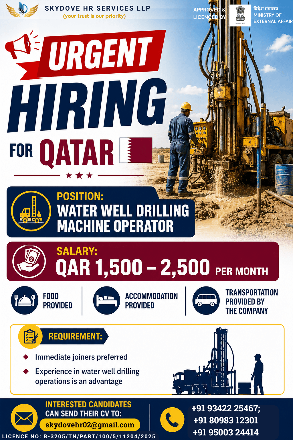 urgent hiring for qatar