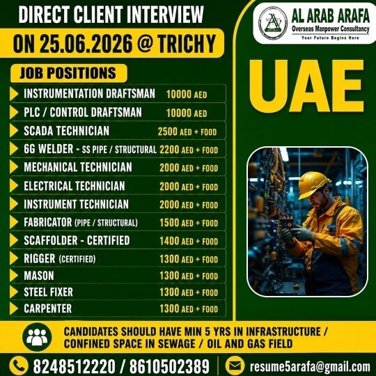 DIRECT CLIENT INTERVIEW ON 25.06.2026 @TRICHY