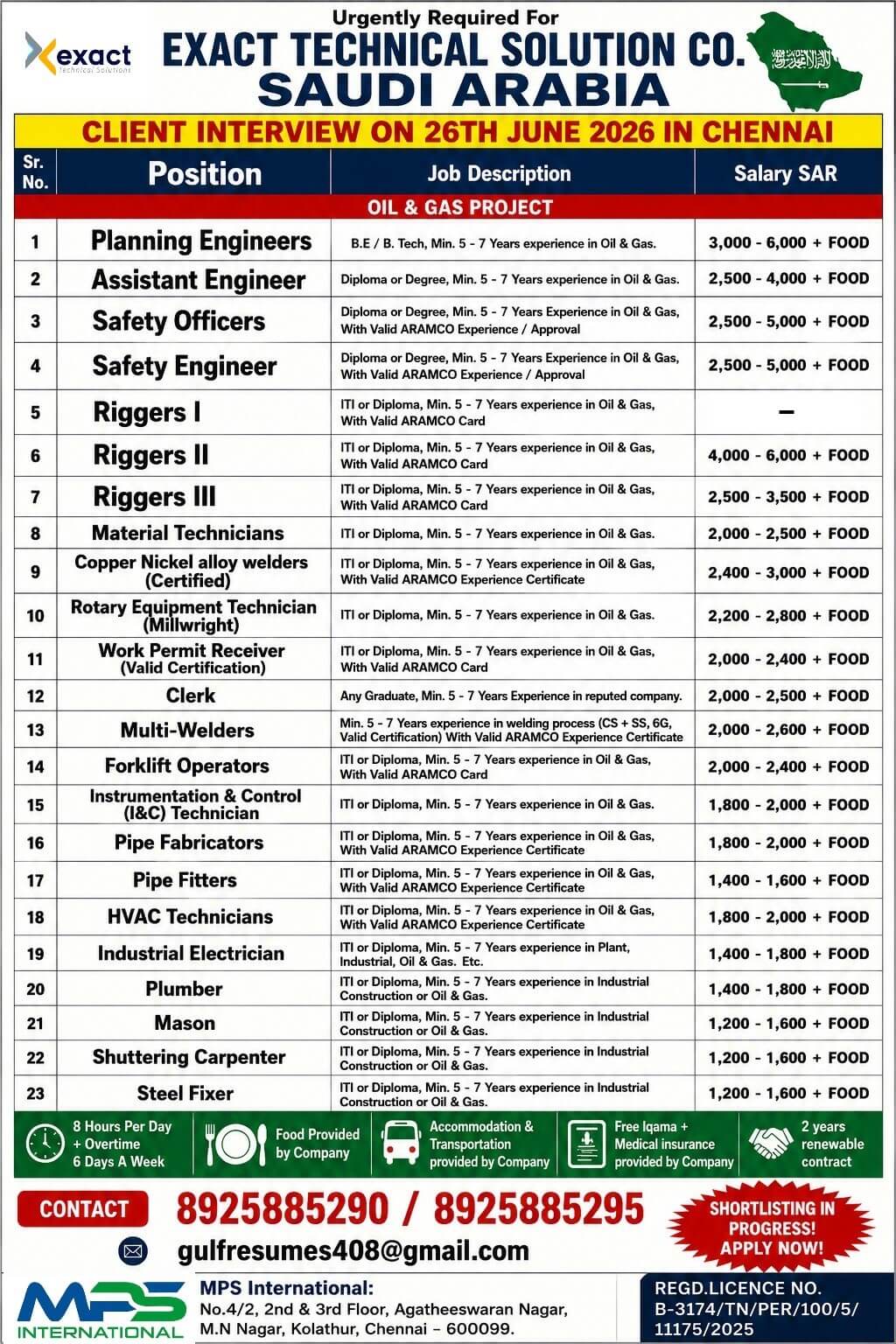 Urgently Required For EXACT TECHNICAL SOLUTION CO. SAUDI ARABIA CLIENT INTERVIEW ON 26TH JUNE 2026 IN CHENNAI