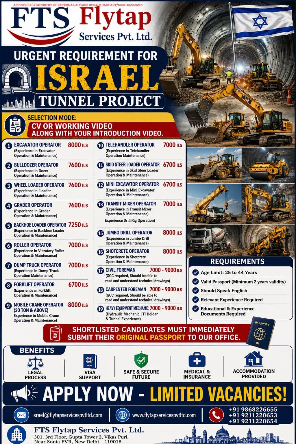 ? Urgent Hiring for Israel  Tunnel Project ??