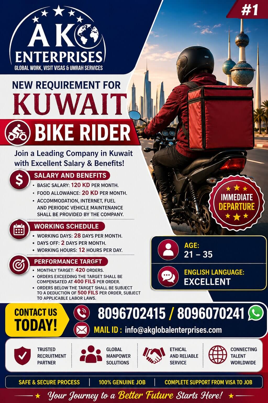 Urgently Requirement for Kuwait- Bike Rider