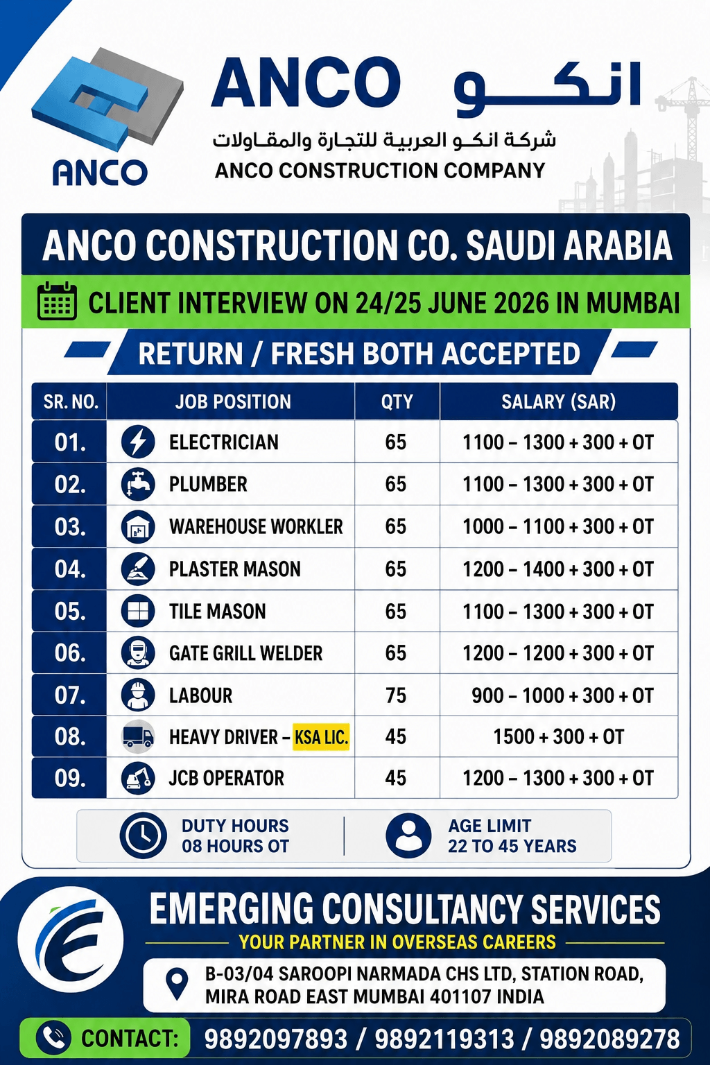 CLIENT FACE TO FACE INTERVIEW IN MUMBAI ON 24 -25 JUNE - 2026 FOR SAUDI ARABIA