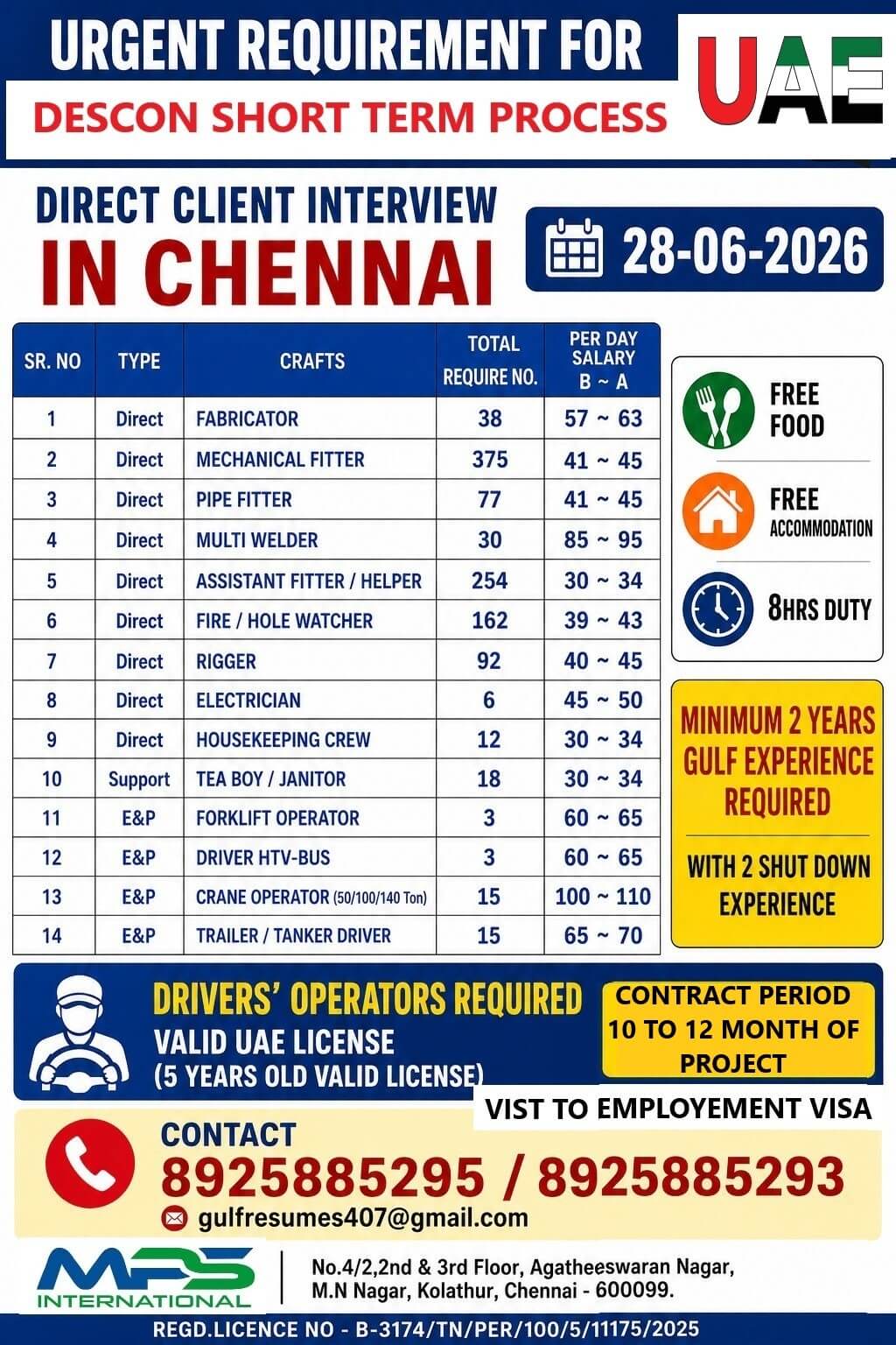URGENT REQUIREMENT FOR UAE DESCON SHORT TERM PROCESS  DIRECT CLIENT INTERVIEW IN CHENNAI 28-06-2026
