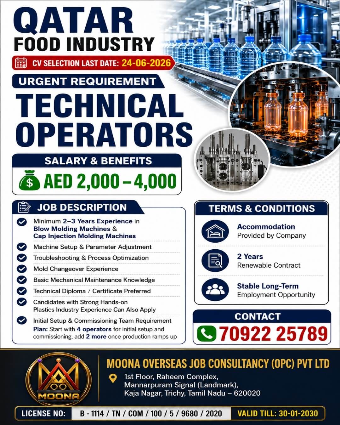 QATAR FOOD INDUSTRY TECHNICAL