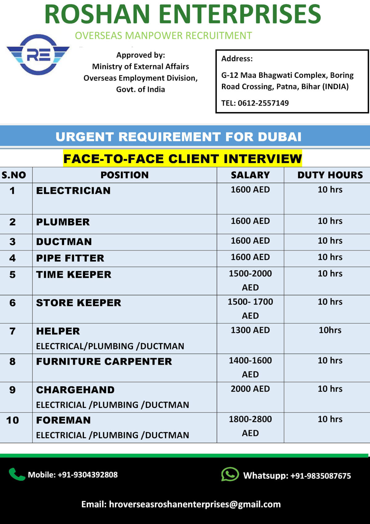 URGENT REQUIREMENT FOR OMAN