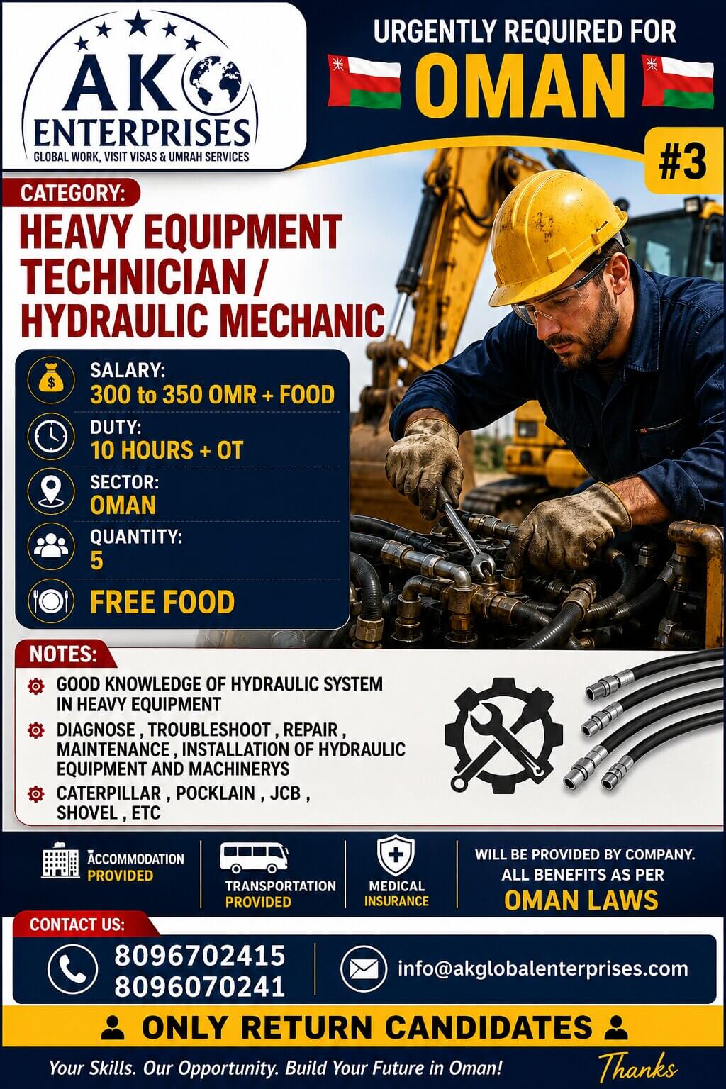 URGENTLY REQUIRED FOR OMAN
