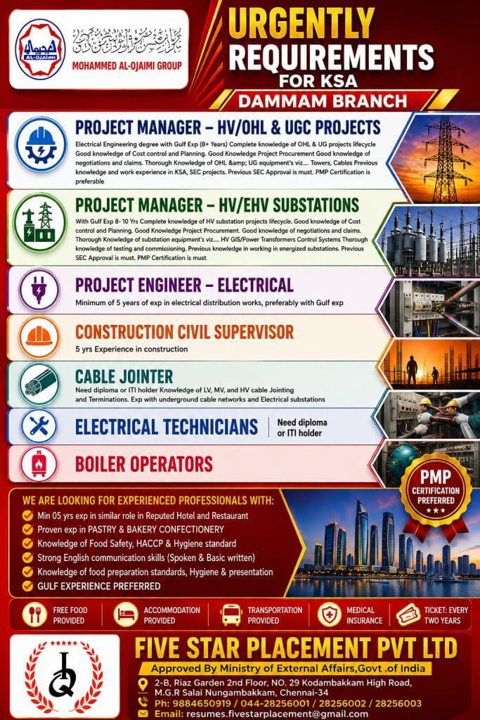 URGENT REQUIREMENT FOR SAUDI ARABIA