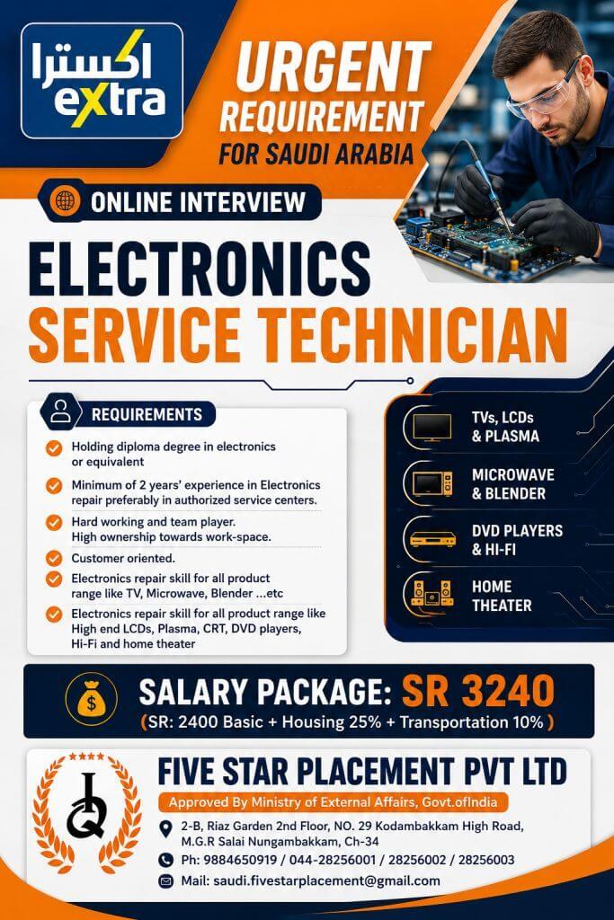 URGENT REQUIREMENT FOR SAUDI ARABIA