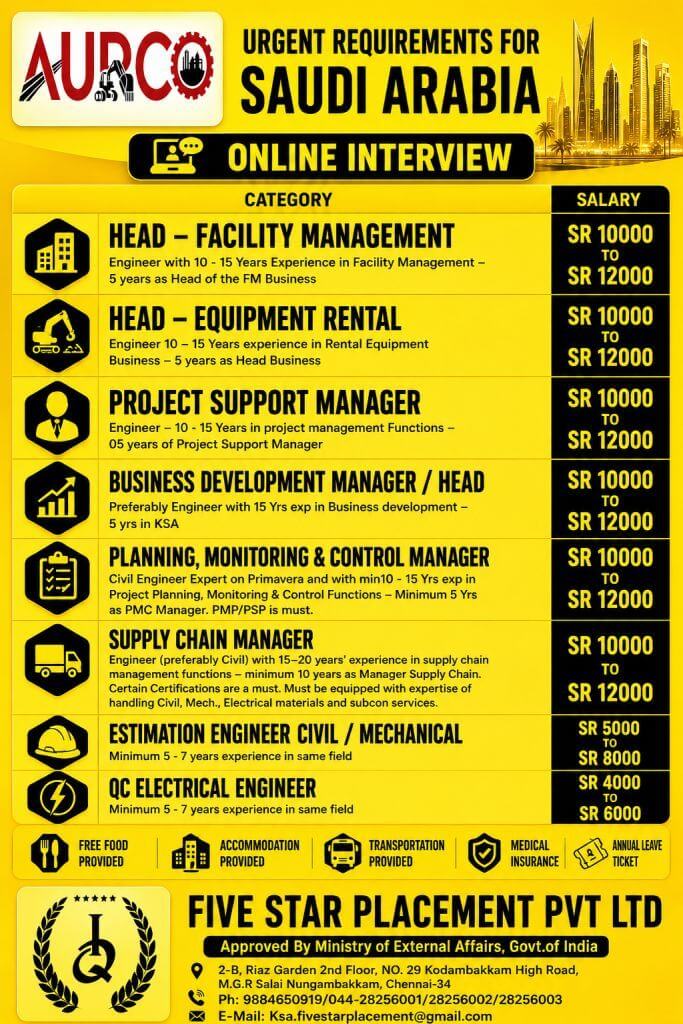 URGENT REQUIREMENT FOR SAUDI ARABIA