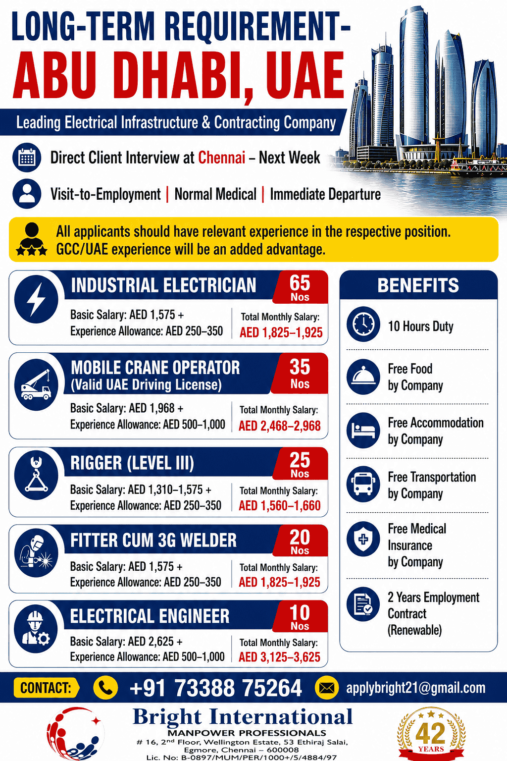 LONG-TERM REQUIREMENT - ABU DHABI