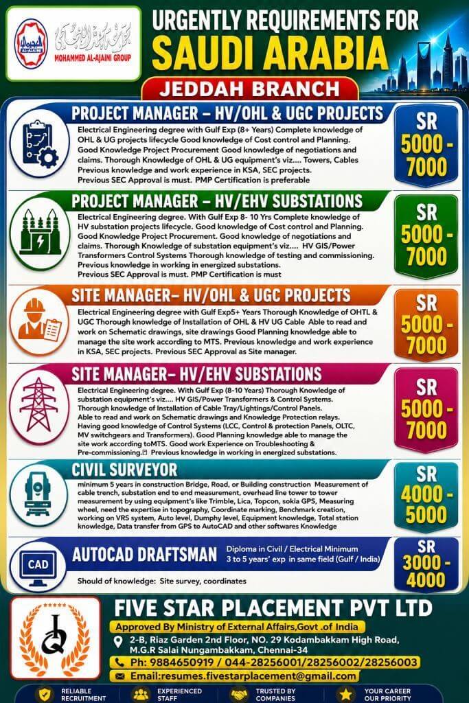 Job image