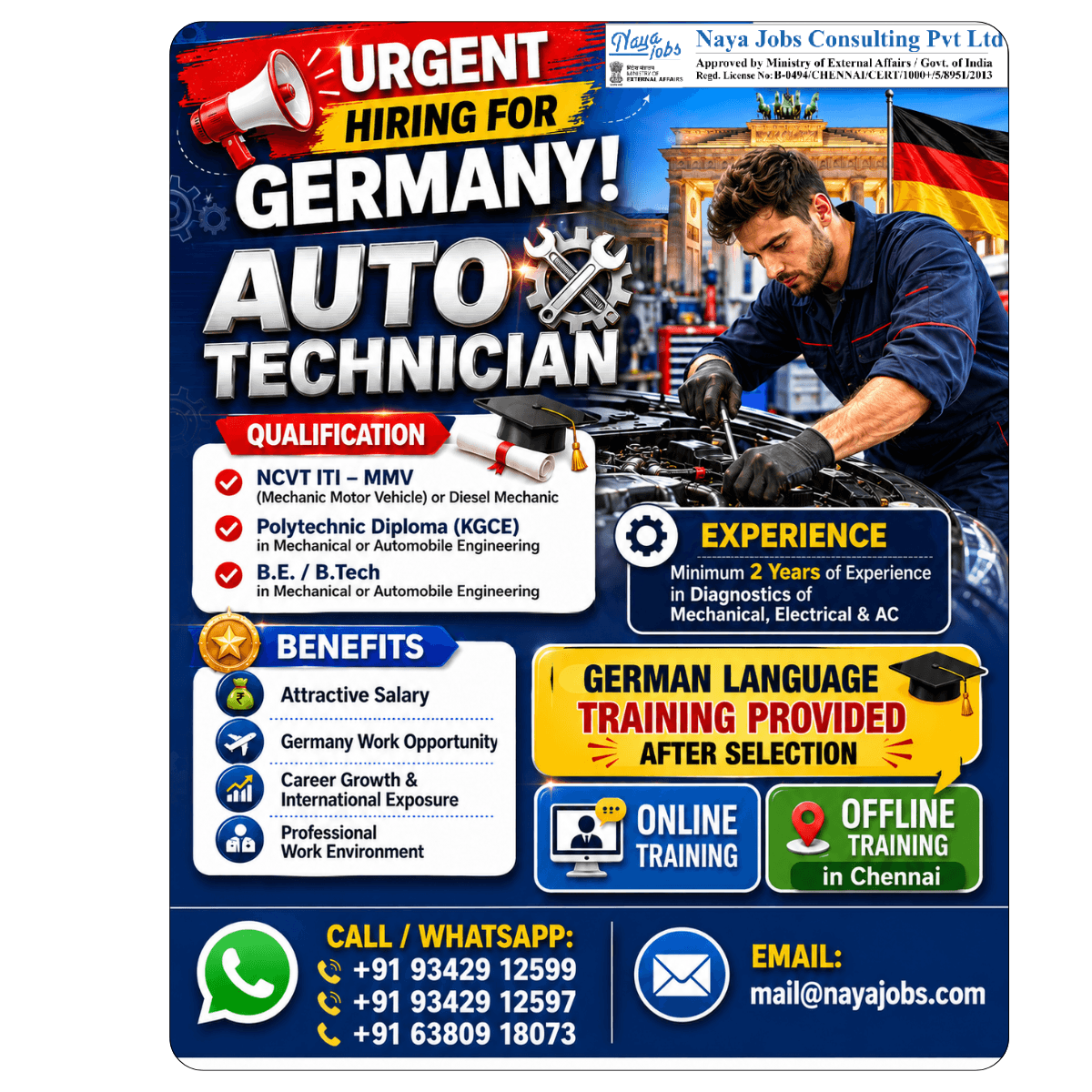 Job image