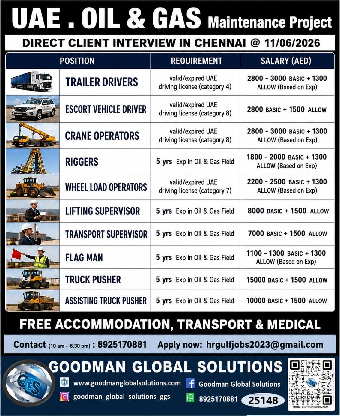 Job image