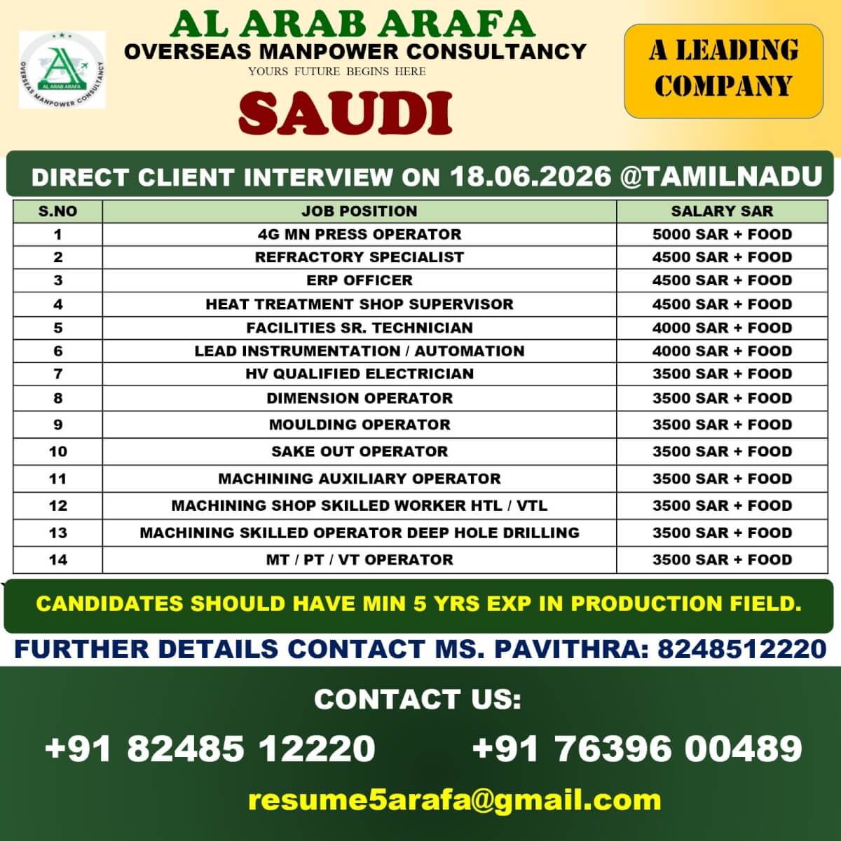Job image
