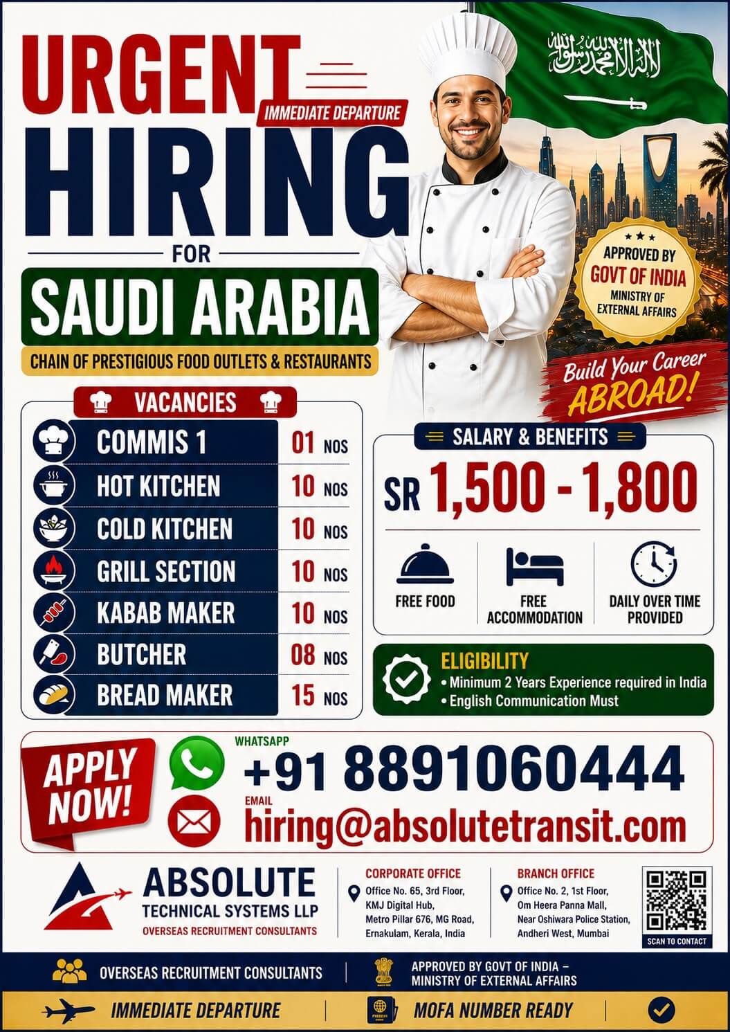 Job image