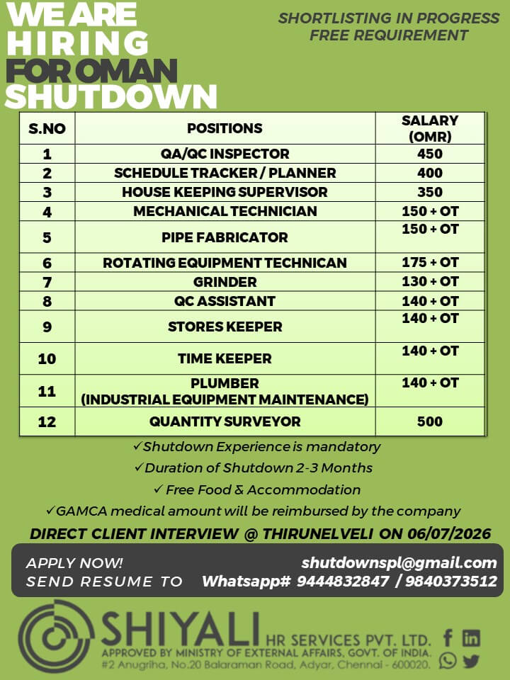 Job image