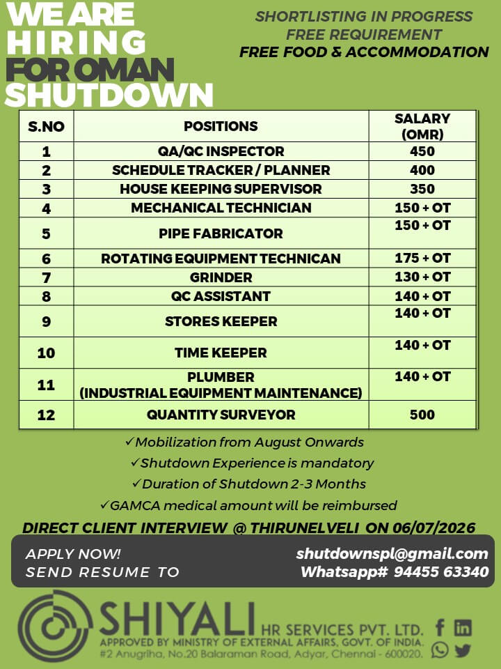Job image