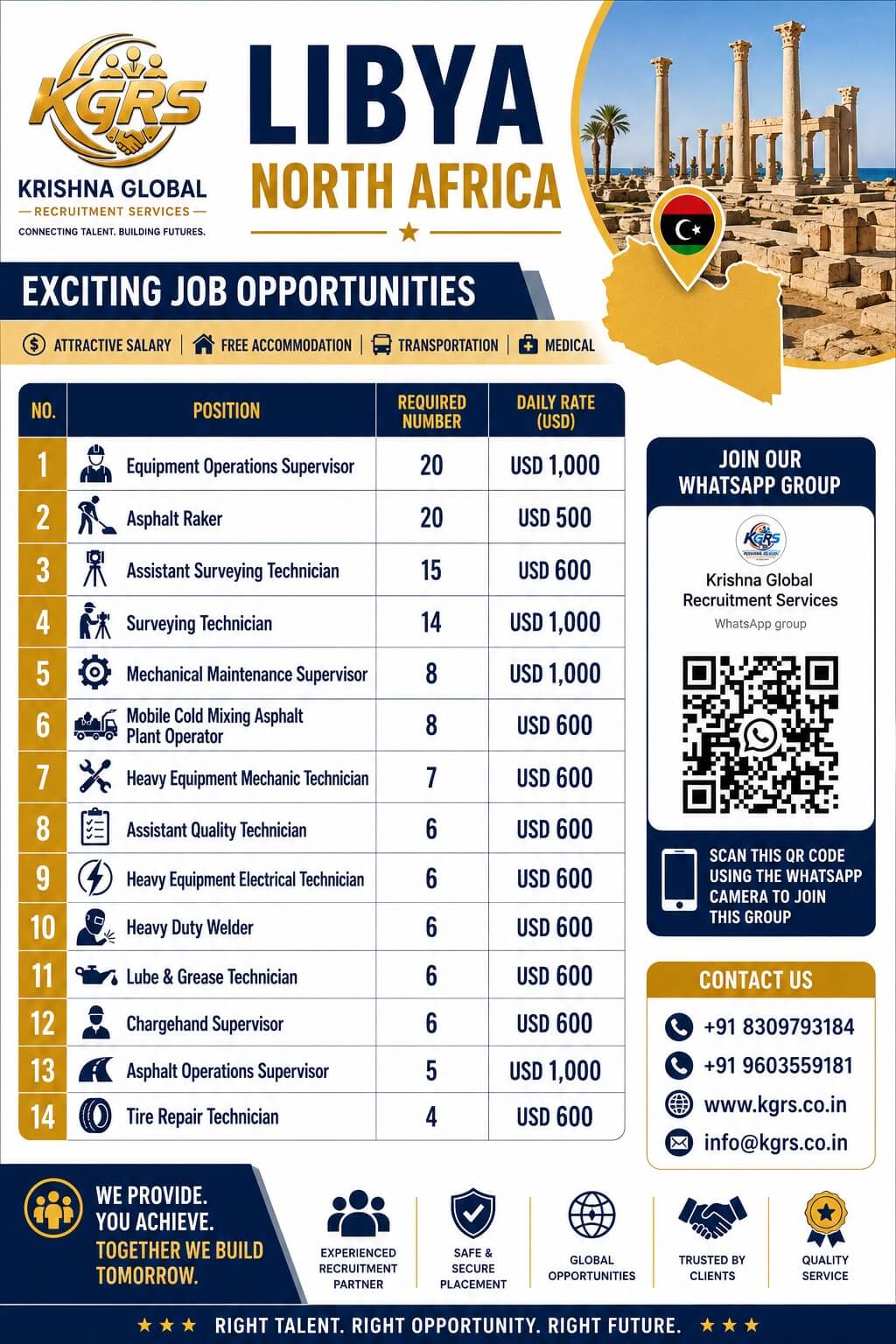 Job image