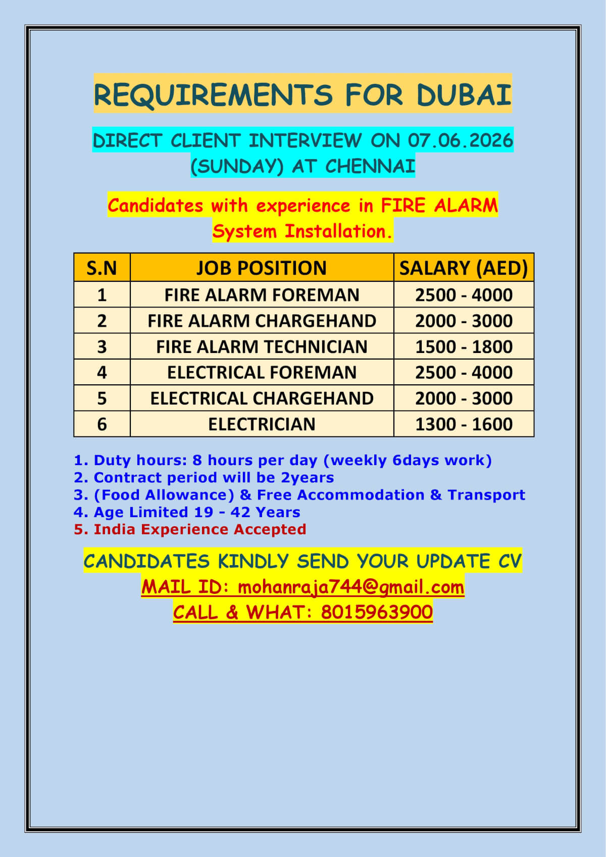 Job image