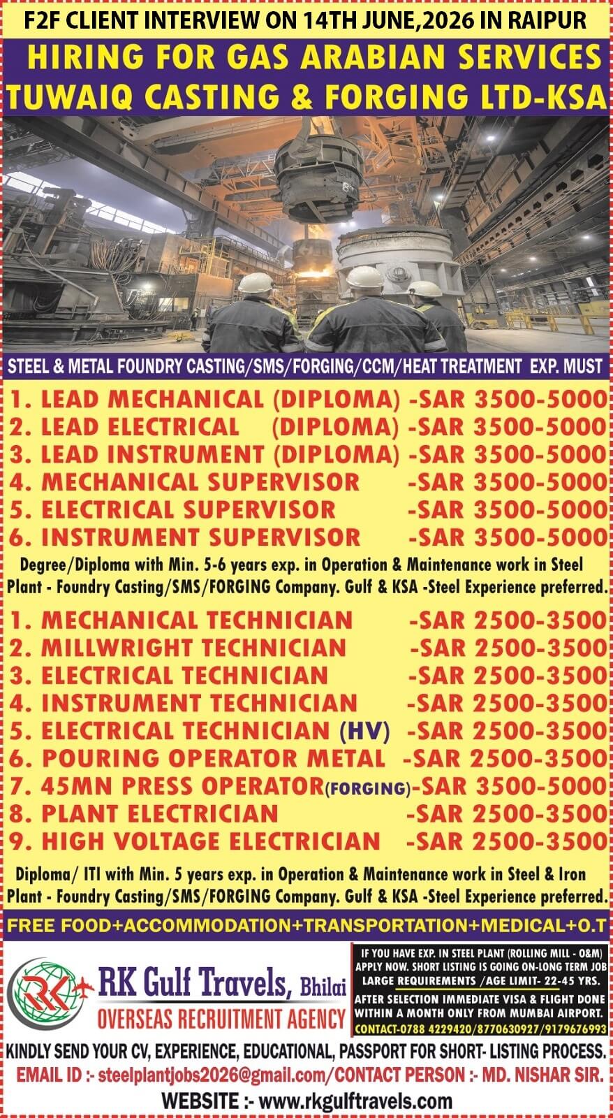 Job image