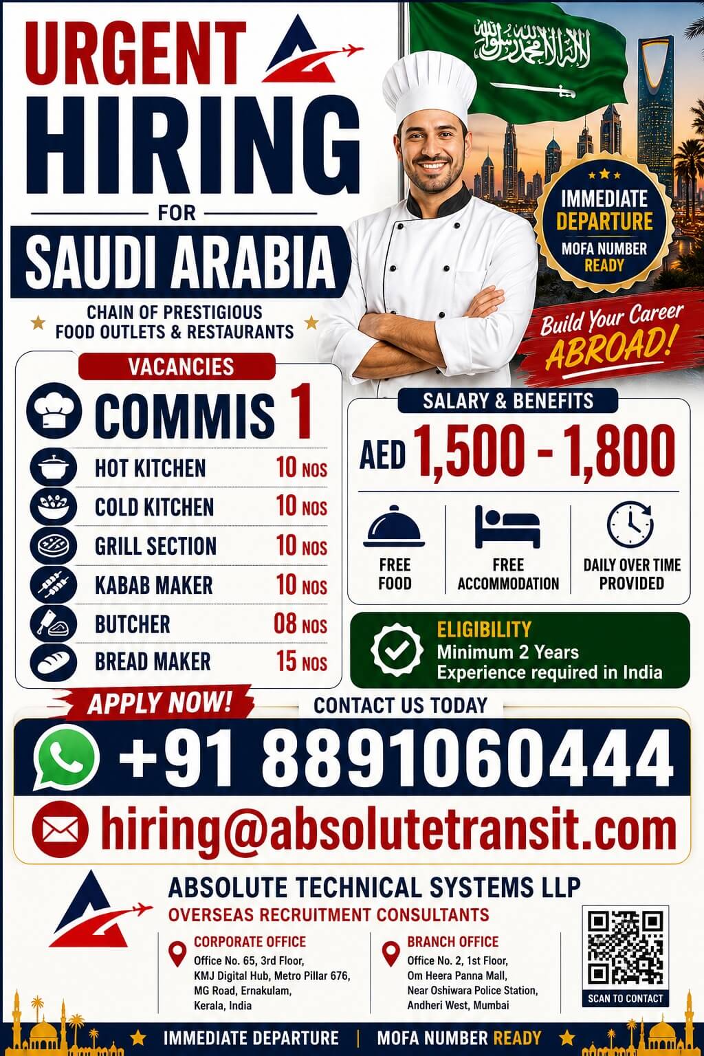 Job image