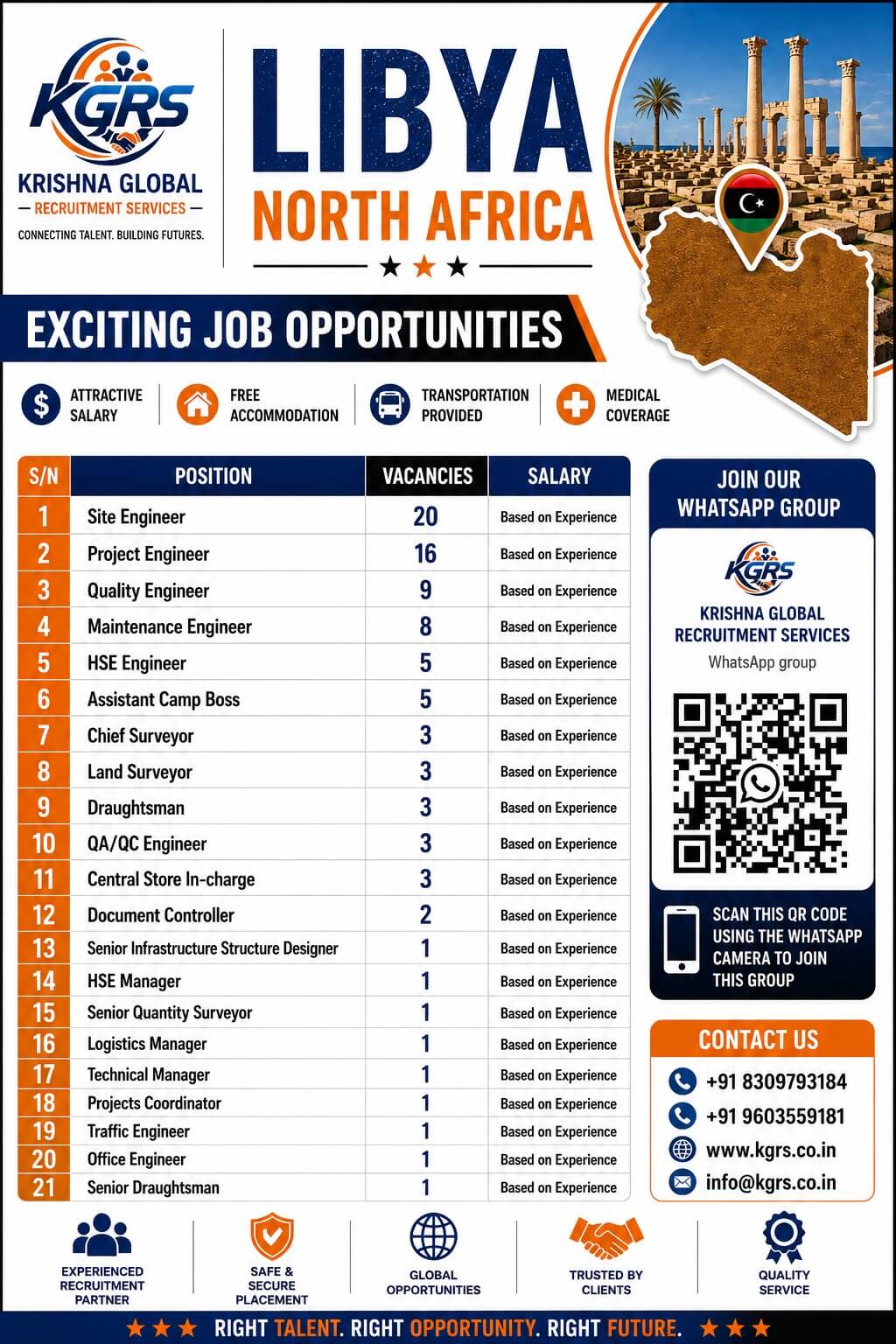 Job image