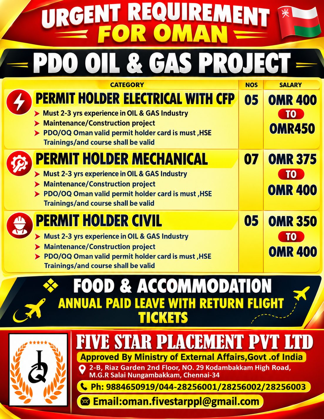 PDO OIL & GAS PROJECT -OMAN