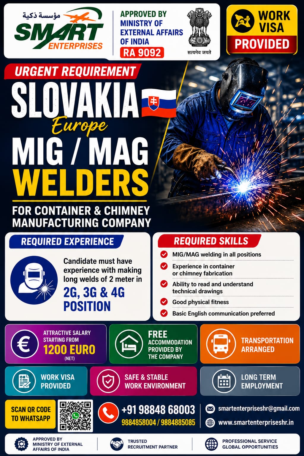 MIG / MAG WELDERS
