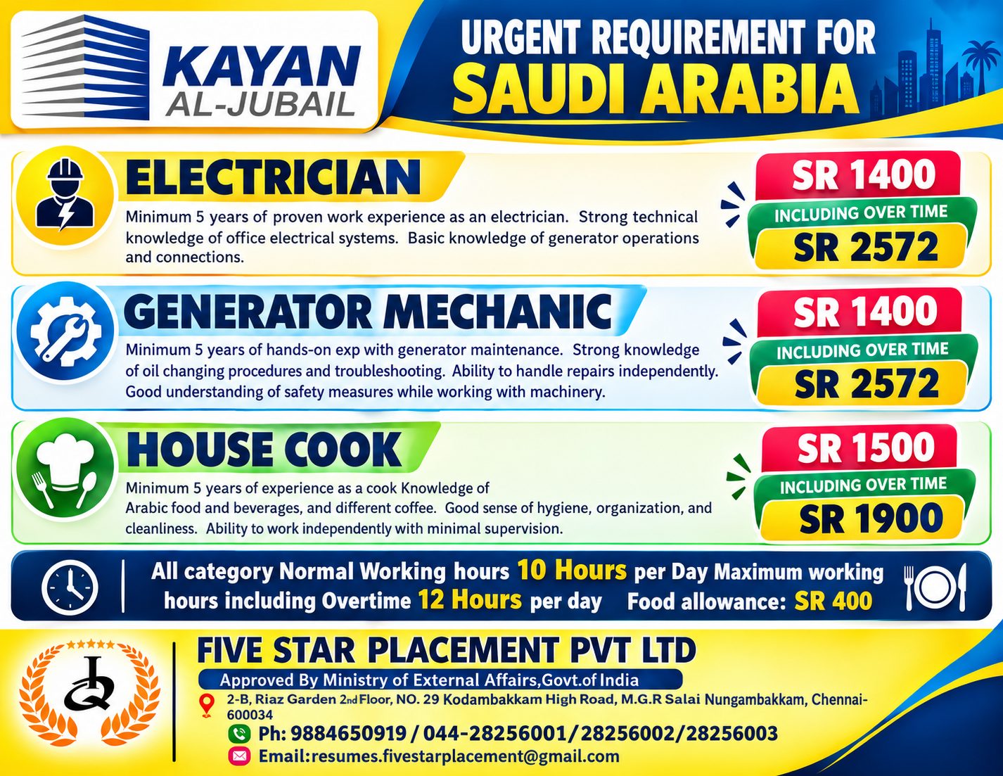 KAYAN ARABIA - KSA - ONLINE INTERVIEW