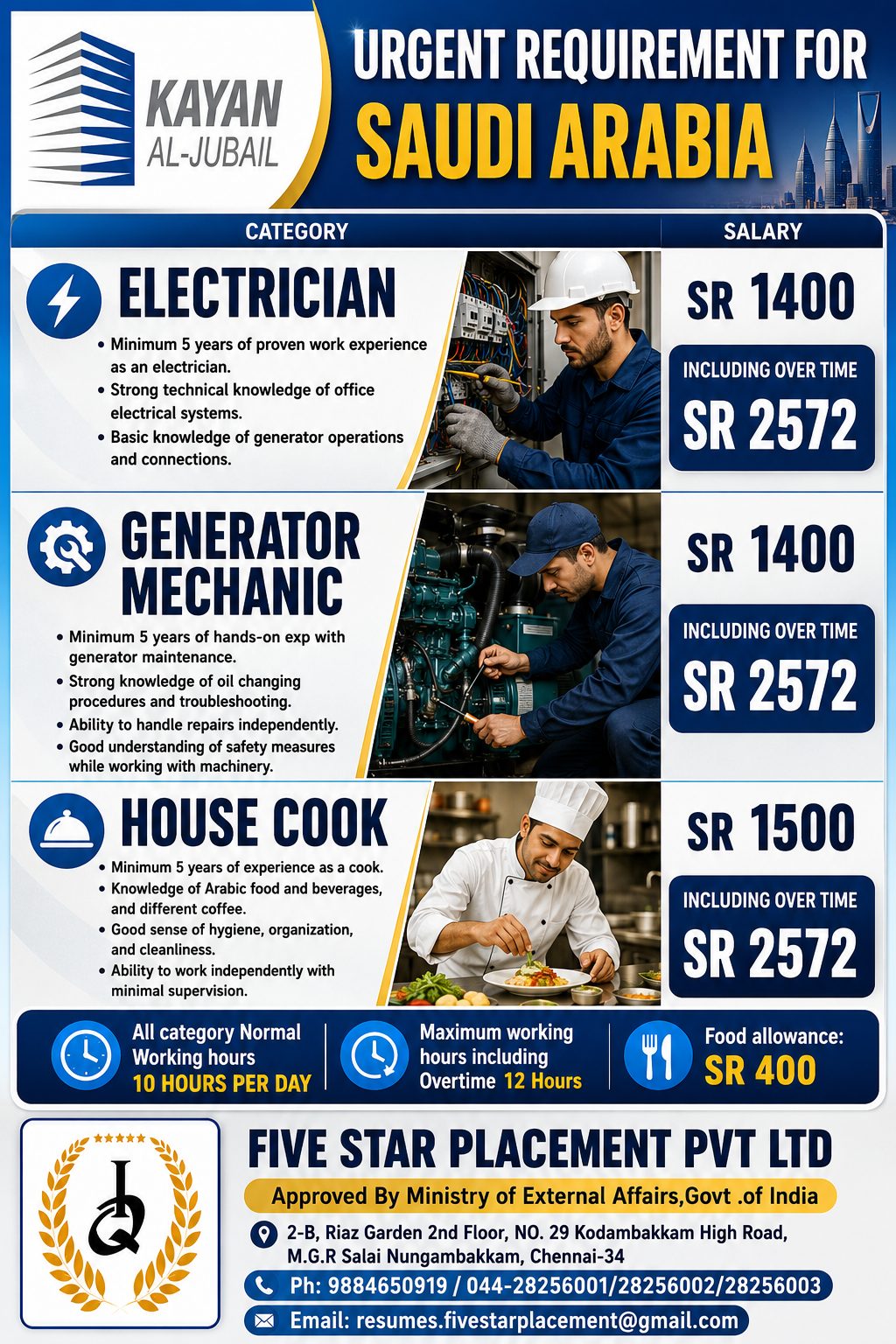 URGENT REQUIREMENT FOR SAUDI ARABIA - KAYAN ARABIA