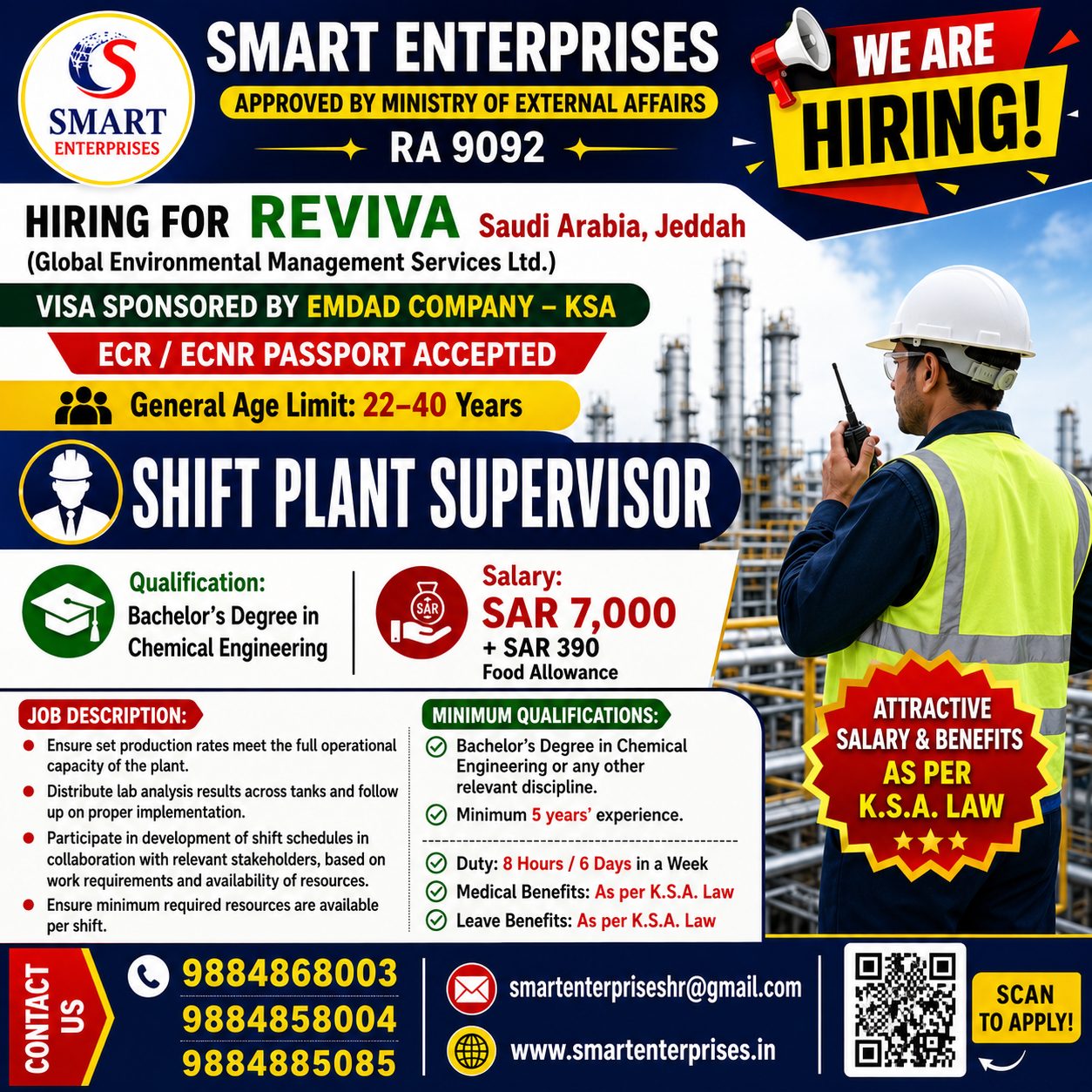 SHIFT PLANT SUPERVISOR