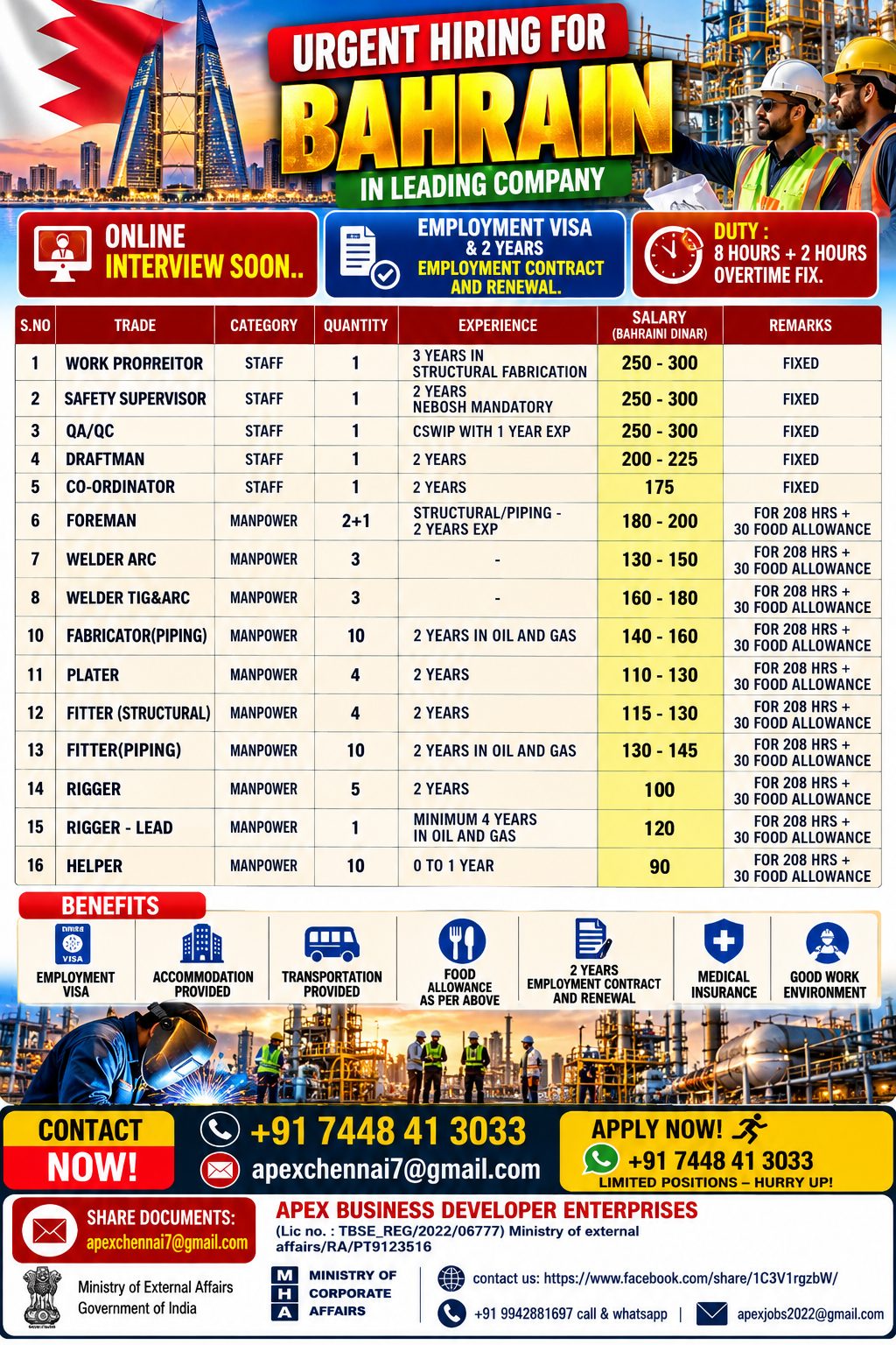 Urgent Hiring for Bahrain - Leading Company