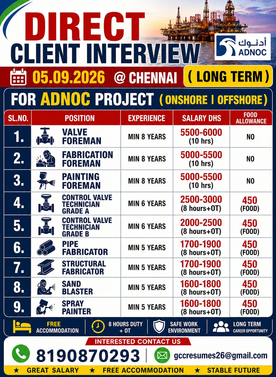ADNOC Project Recruitment - Onshore/Offshore