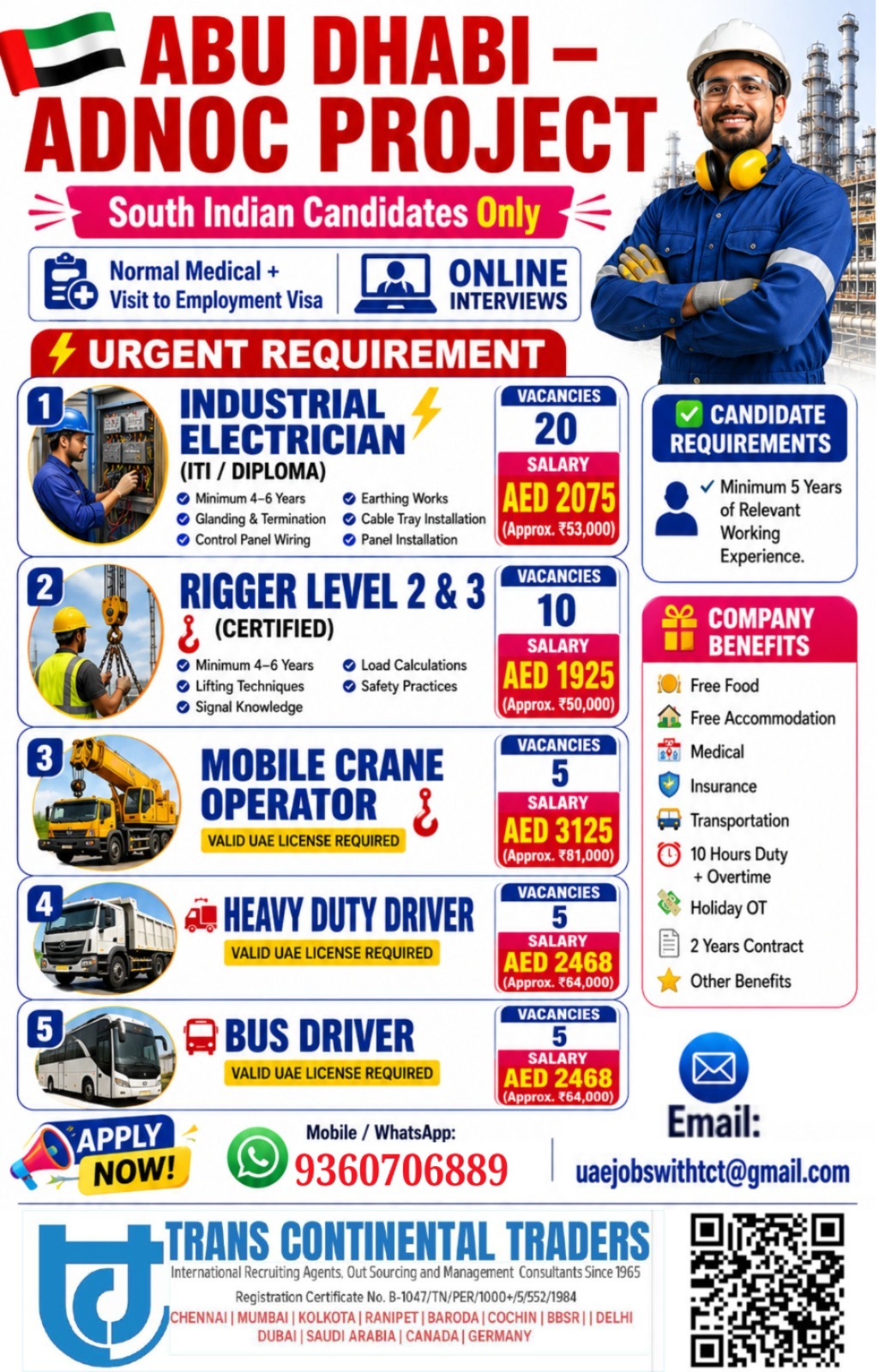 Abu Dhabi - ADNOC Project | CLIENT ONLINE INTERVIEWS IN PROGRESS ONLY SOUTH INDIA CANDIDATES CAN APPLY CALL FOR MORE DETAILS 9791553048 — Trans Continental Traders, United Arab Emirates, United Arab Emirates