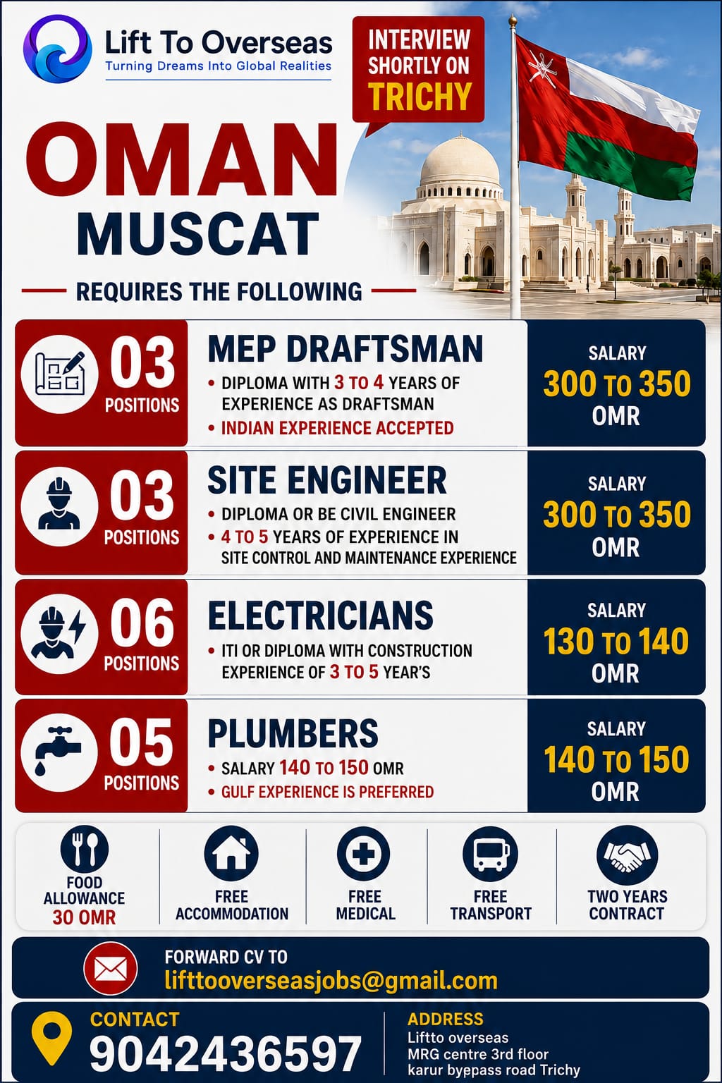MEP DRAFTSMAN,SITE ENGINERE,SITE ENGINERE,PLUMBER
