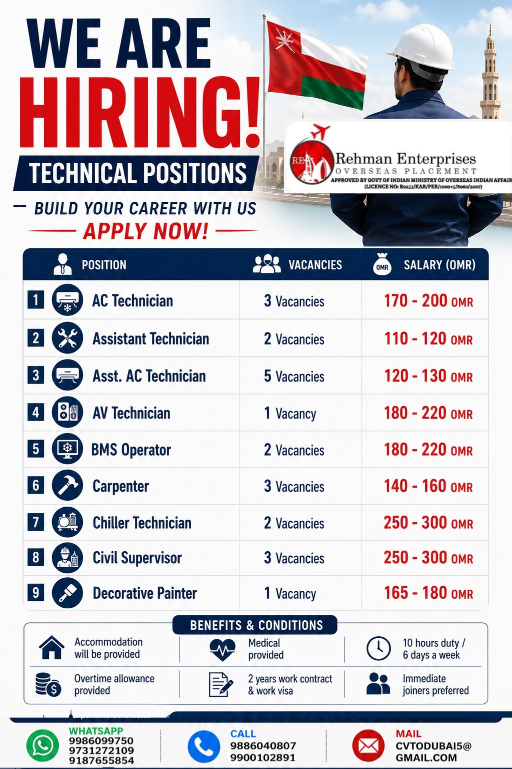 Technical Positions - Rehman Enterprises — Rehman Enterprises, Oman