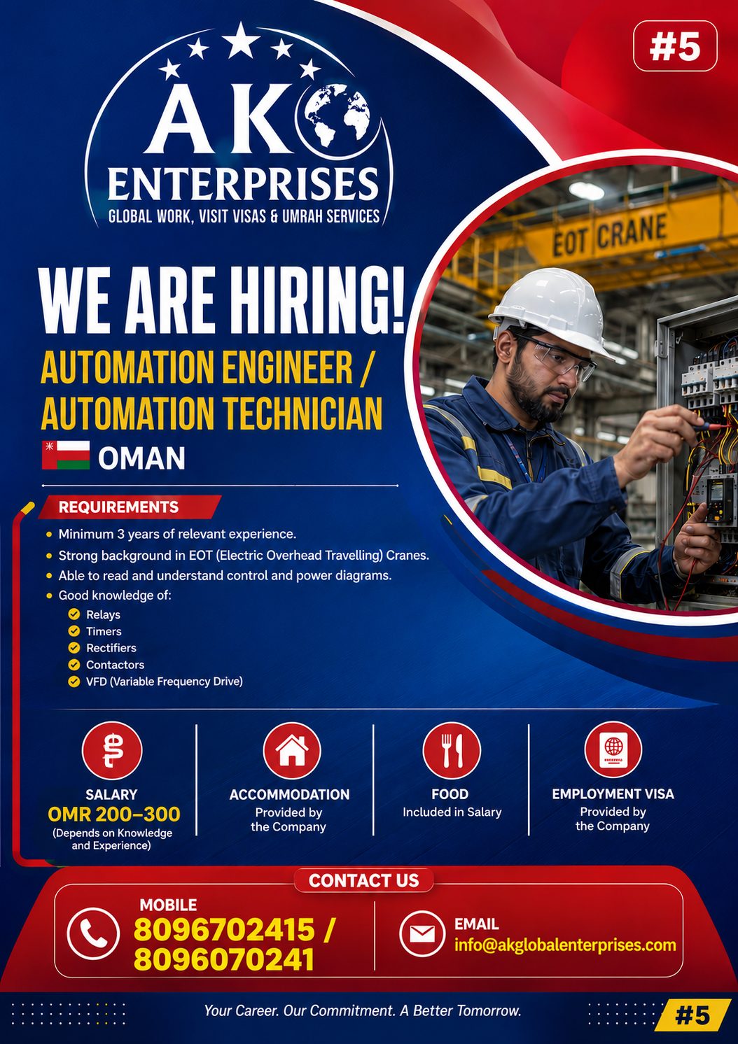 urgently Hiring for Automation Engineer / Automation Technician Oman