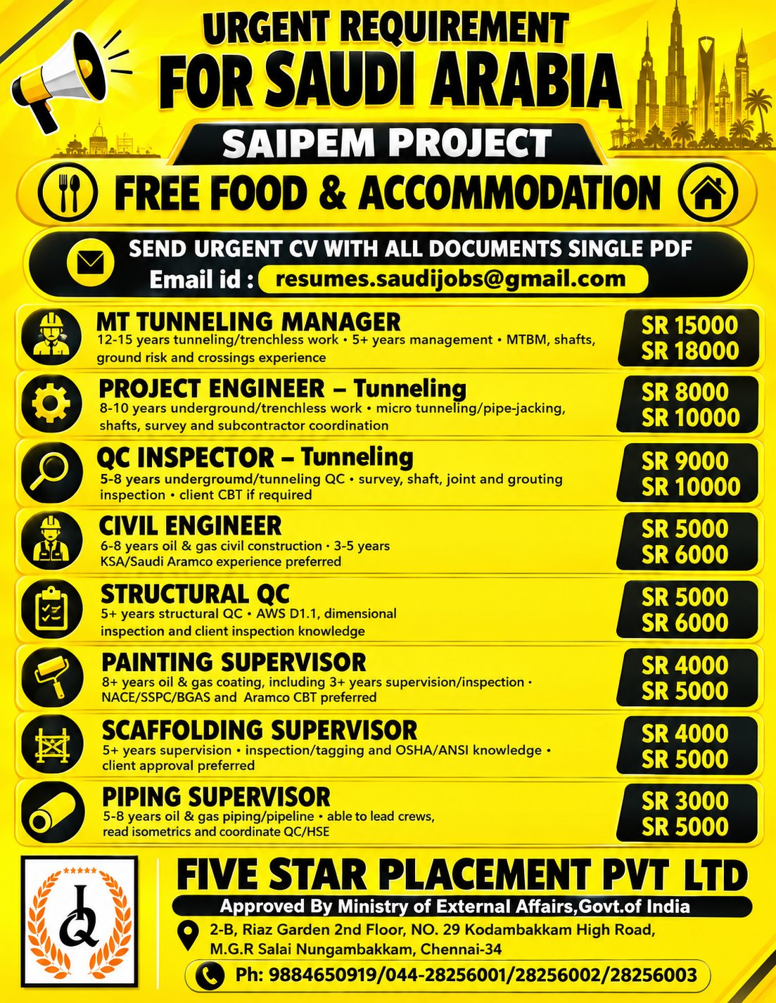 URGENT REQUIREMENT FOR SAUDI ARABIA - 03 — Five Star Placement Pvt Ltd, SAUDI ARABIA