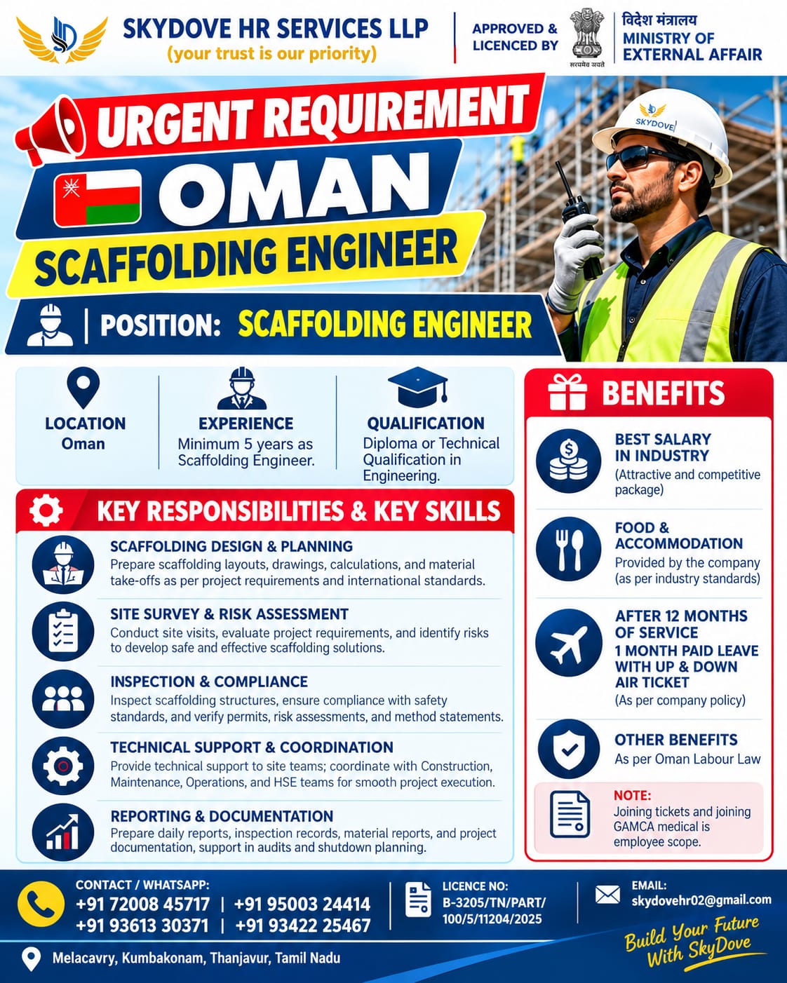 Scaffolding Engineer — SKY DOVE HR SERVICES LLP, Oman
