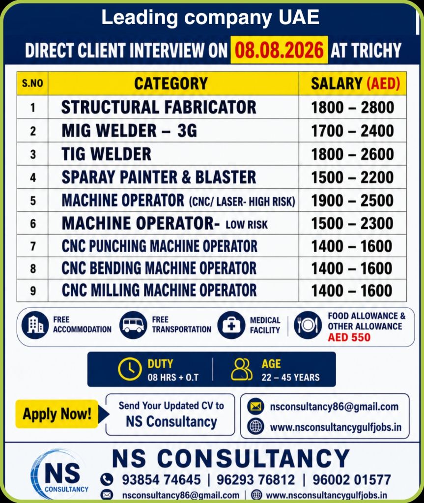 CNC Punching Machine Operator Jobs in UAE