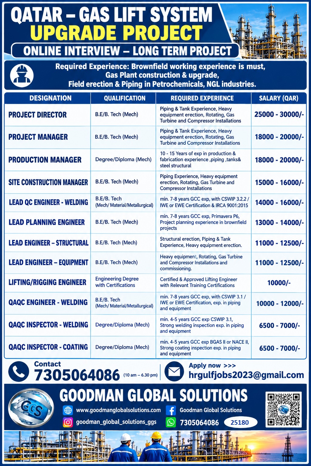 QATAR - GAS LIFT SYSTEM - ONLINE INTERVIEW - LONG TERM PROJECT-UPGRADE PROJECT
