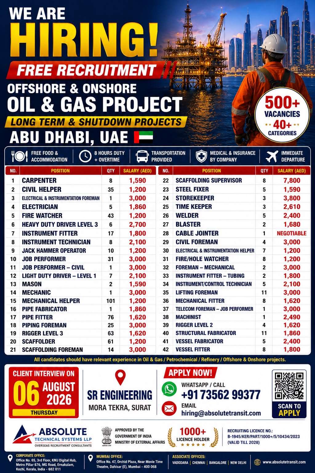 British Management Company - Offshore & Onshore
