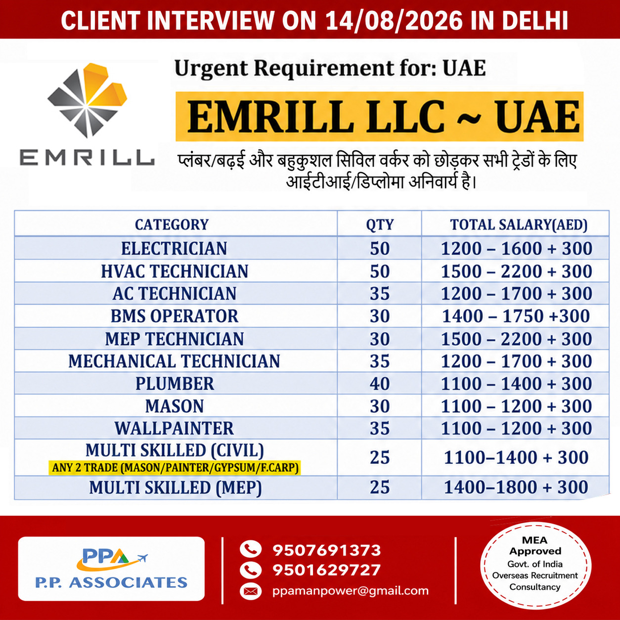 Urgently required for EMRILL - DUBAI