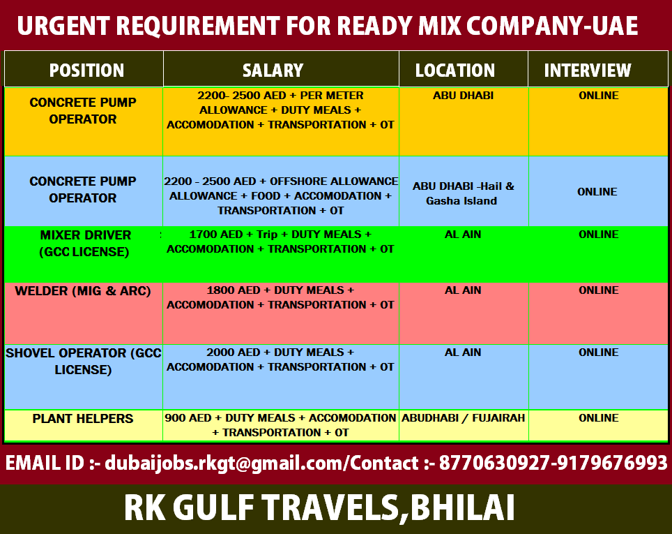 CONCRETE PUMP OPERATOR, MIXER DRIVER, WELDER, SHOVEL OPERATOR, HELPER