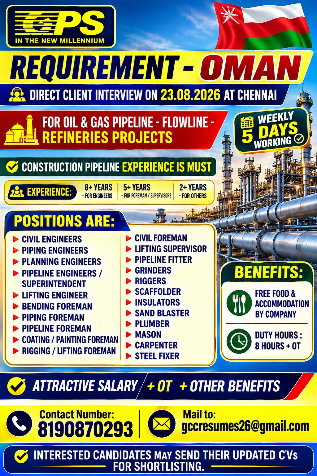Oil & Gas Pipeline, Refineries Projects