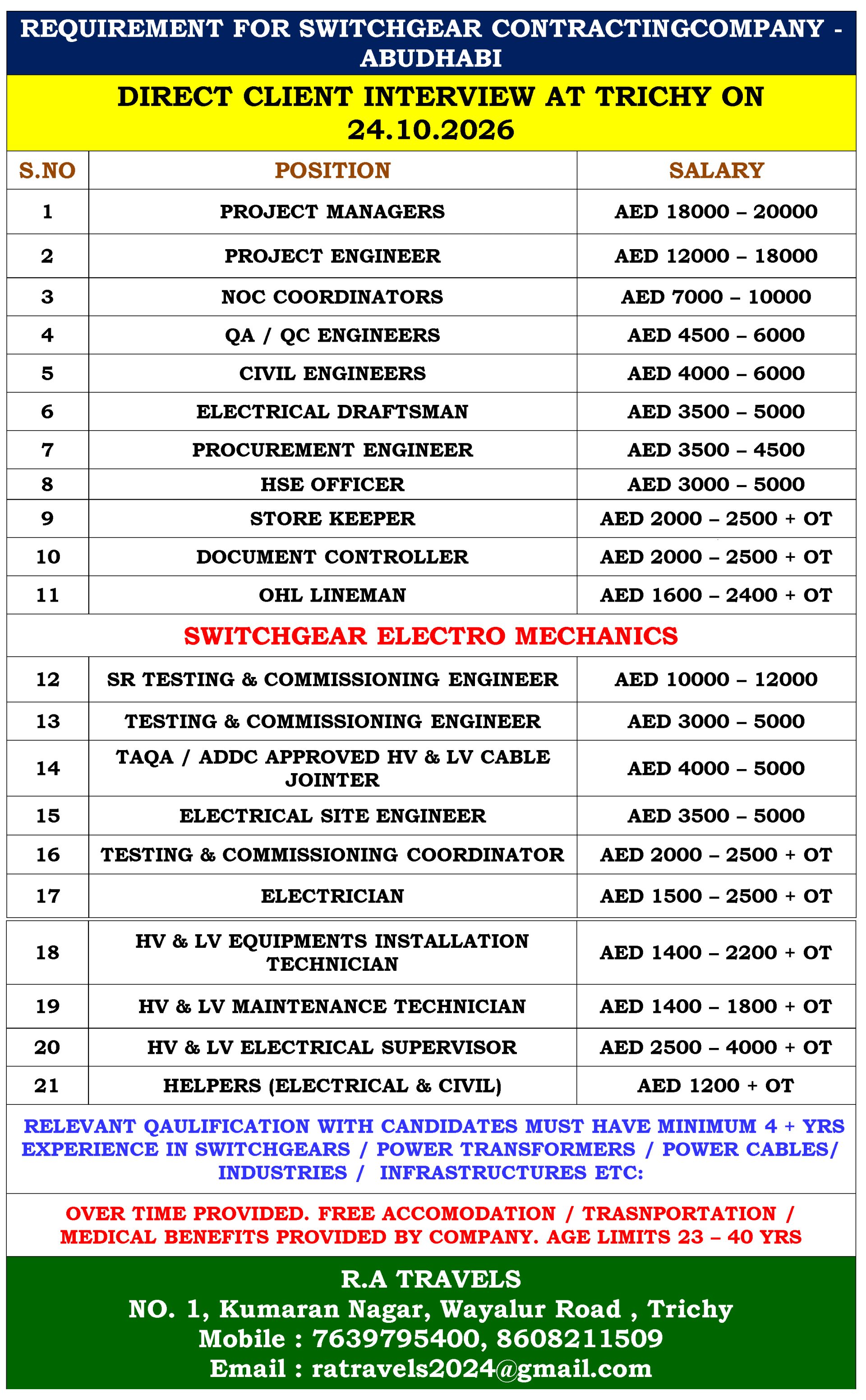 REQUIREMENT FOR SWITCHGEAR CONTRACTINGCOMPANY - ABUDHABI — R.A Travels, DUBAI, DUBAI