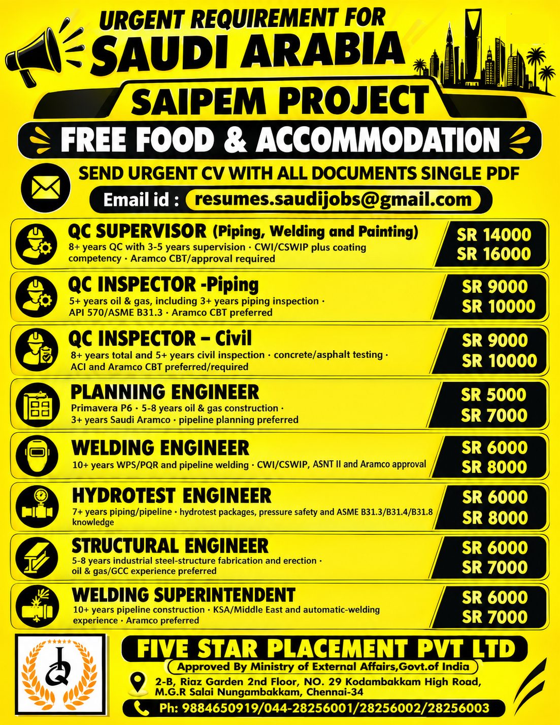URGENT REQUIREMENT FOR SAUDI ARABIA - 4 — Five Star Placement Pvt Ltd, SAUDI ARABIA, SAUDI ARABIA